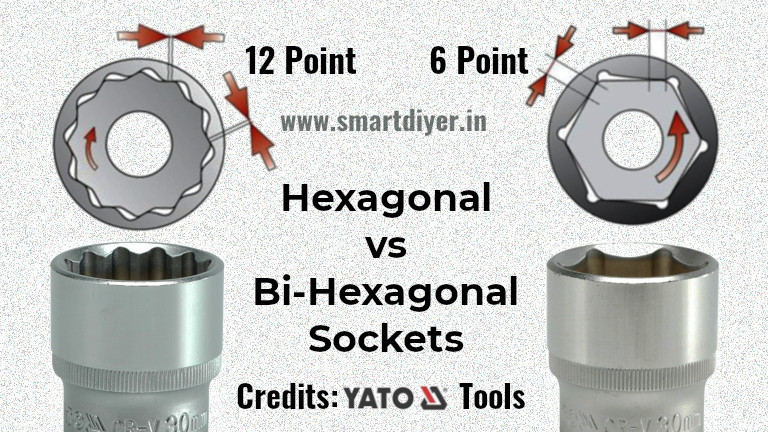 6 point vs 12 point socket, hexagonal vs bi-hexgonal Sockets