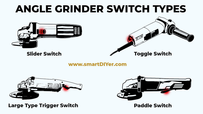Angle Grinder Switch Types