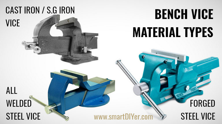 Types of Bench Vice, Cast iron, Mild Steel, Welded, Forged Steel, Spheroidal Graphite iron, SG Iron, CI Iron