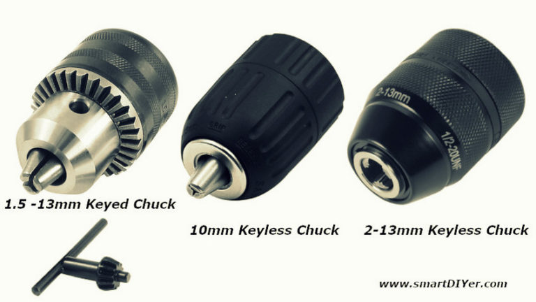 Types of Drill Chuck, Keyed, Keyless, Jacobs Chuck