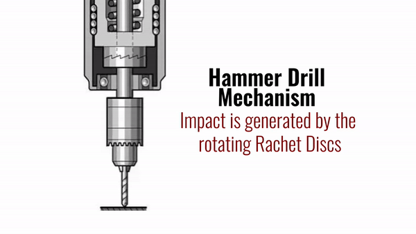 Cheap Impact Hammer Drill Working