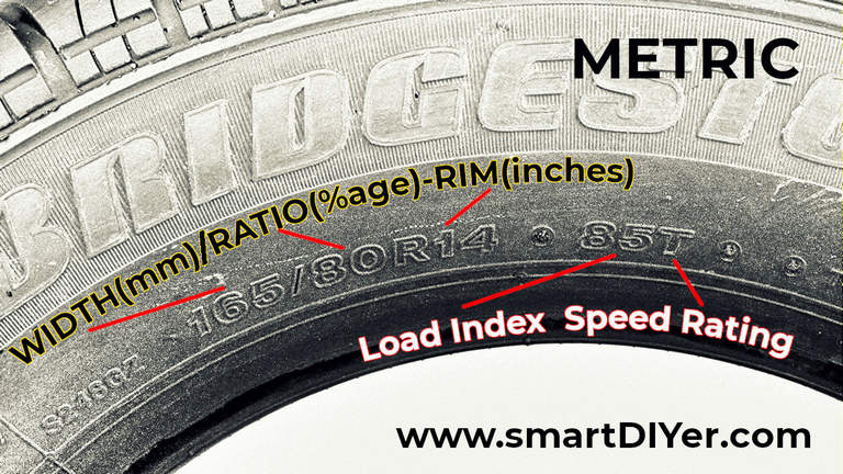 Calculating Tyre Diameter