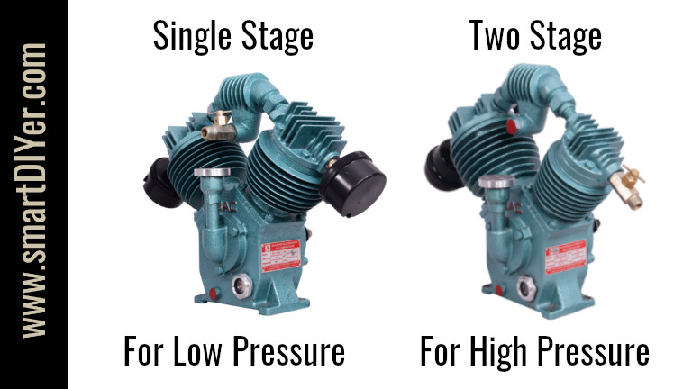 Single Stage vs Two Stage Air Compressor Pumps