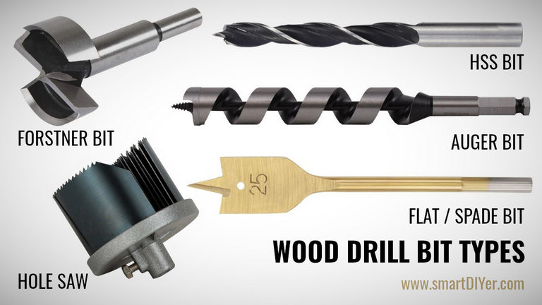 Types of Drill Bit for Wood, Spade Bit, Flat Bit, Wood Hole Saw, Forstner Bit, Auger Bit